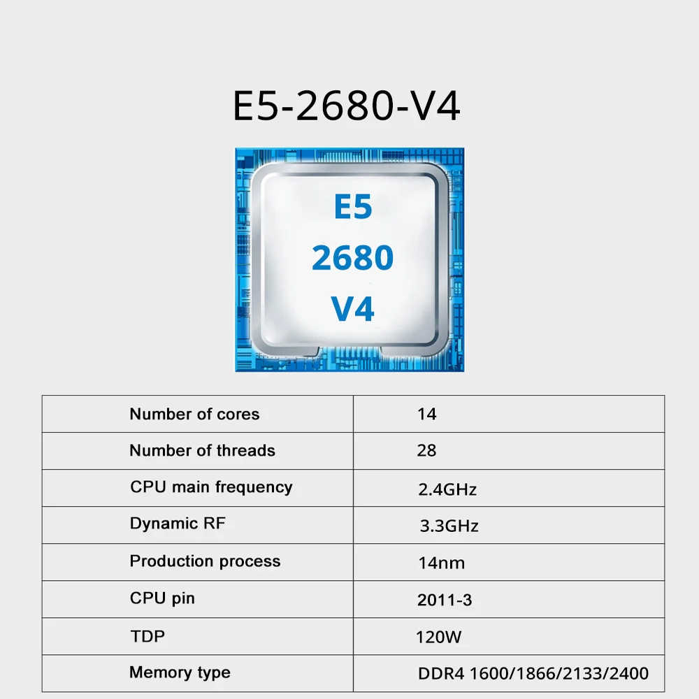 SOYO X99 TPM2.0 Gaming Moederb - 128Gb Ddr4 Ecc Lrdimm 3200Mhz recensie en prijs