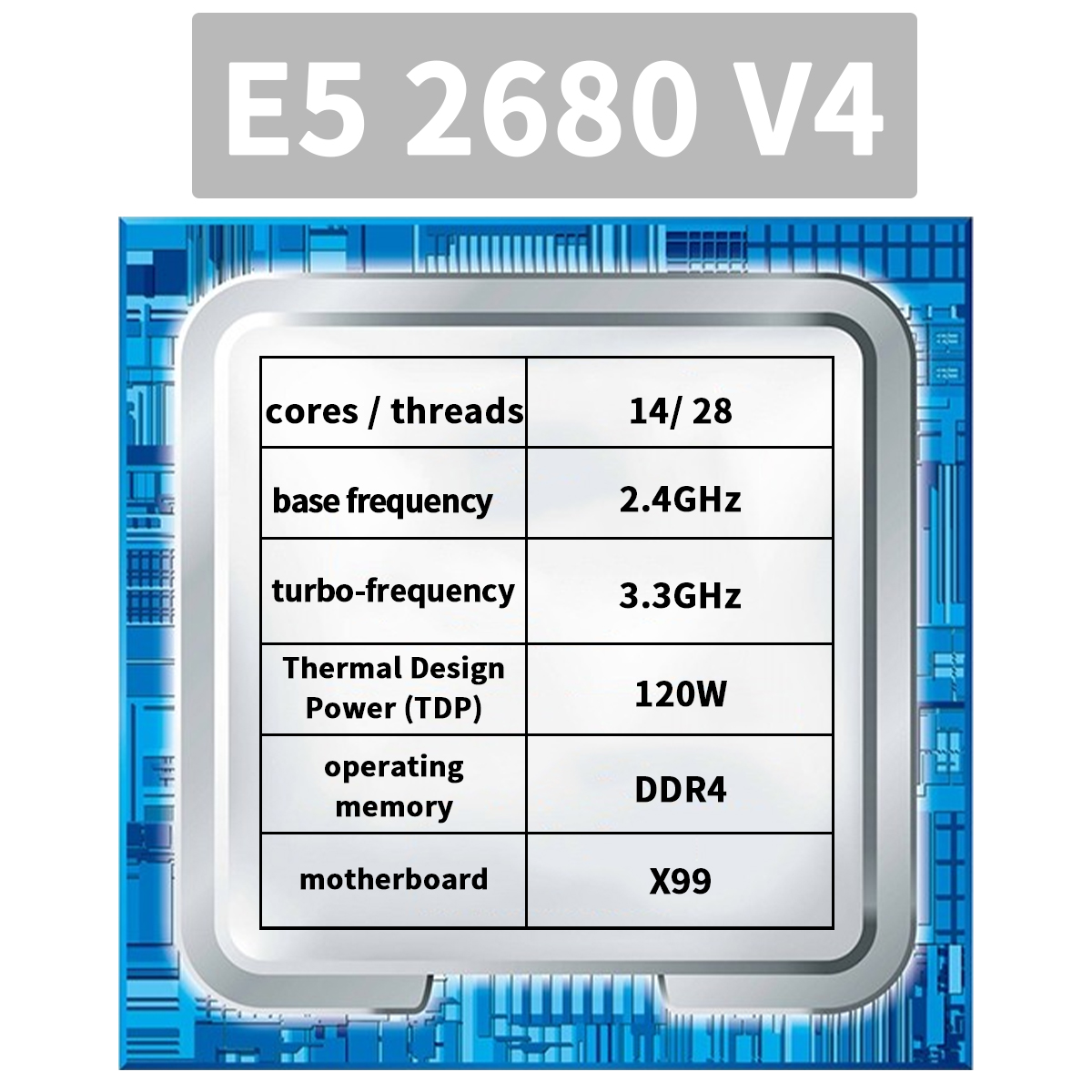 X99 Moederbord met combo kit s - 128Gb Ddr4 Reg Ecc Workstation Memory Kit recensie en prijs