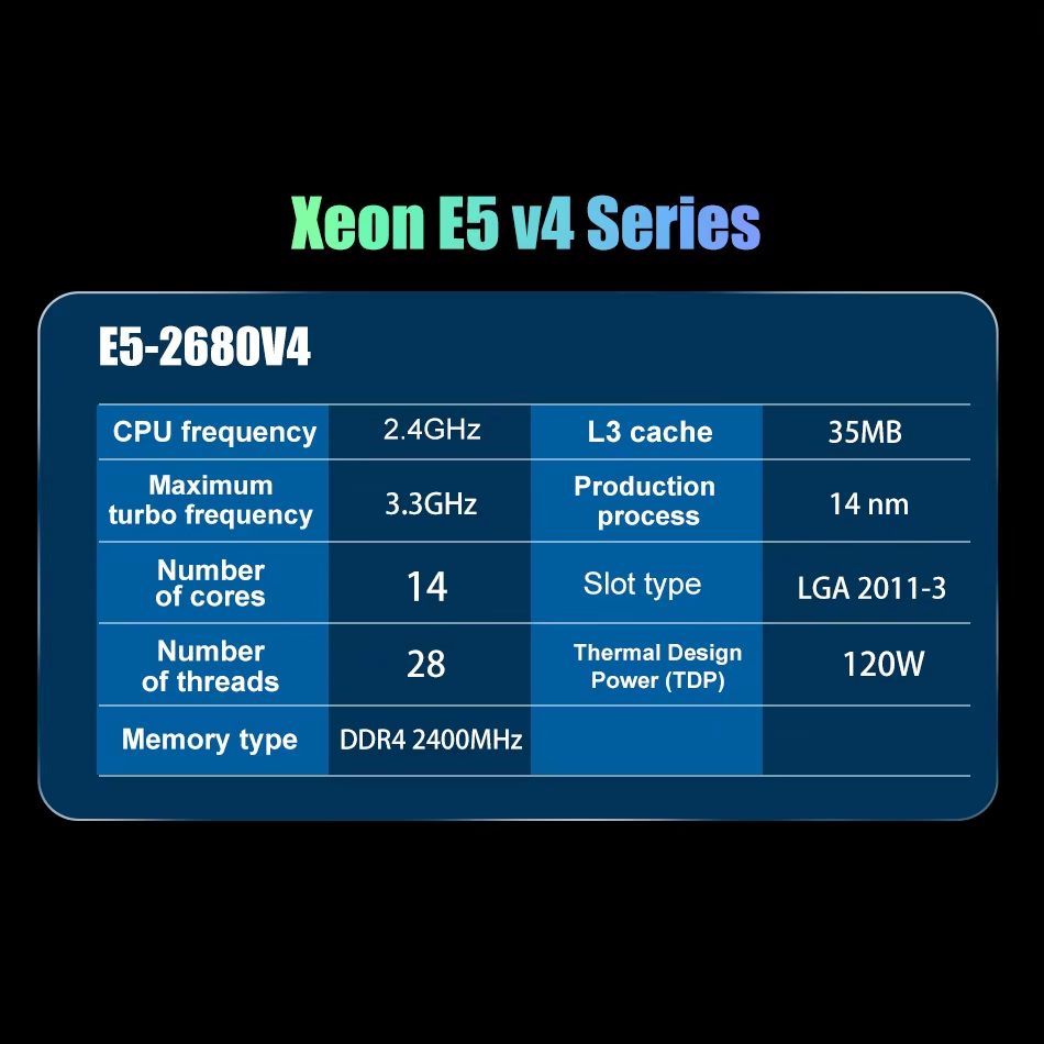 SOYO X99 Moederbord LGA 2011-3 - 128Gb Ddr4 Reg Ecc Workstation Memory Kit recensie en prijs