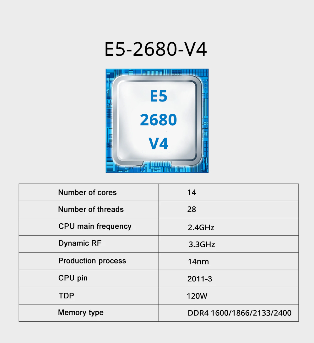MOUGOL X99 Gaming moederbordki - 128Gb Ddr4 Ecc Lrdimm 3200Mhz recensie en prijs