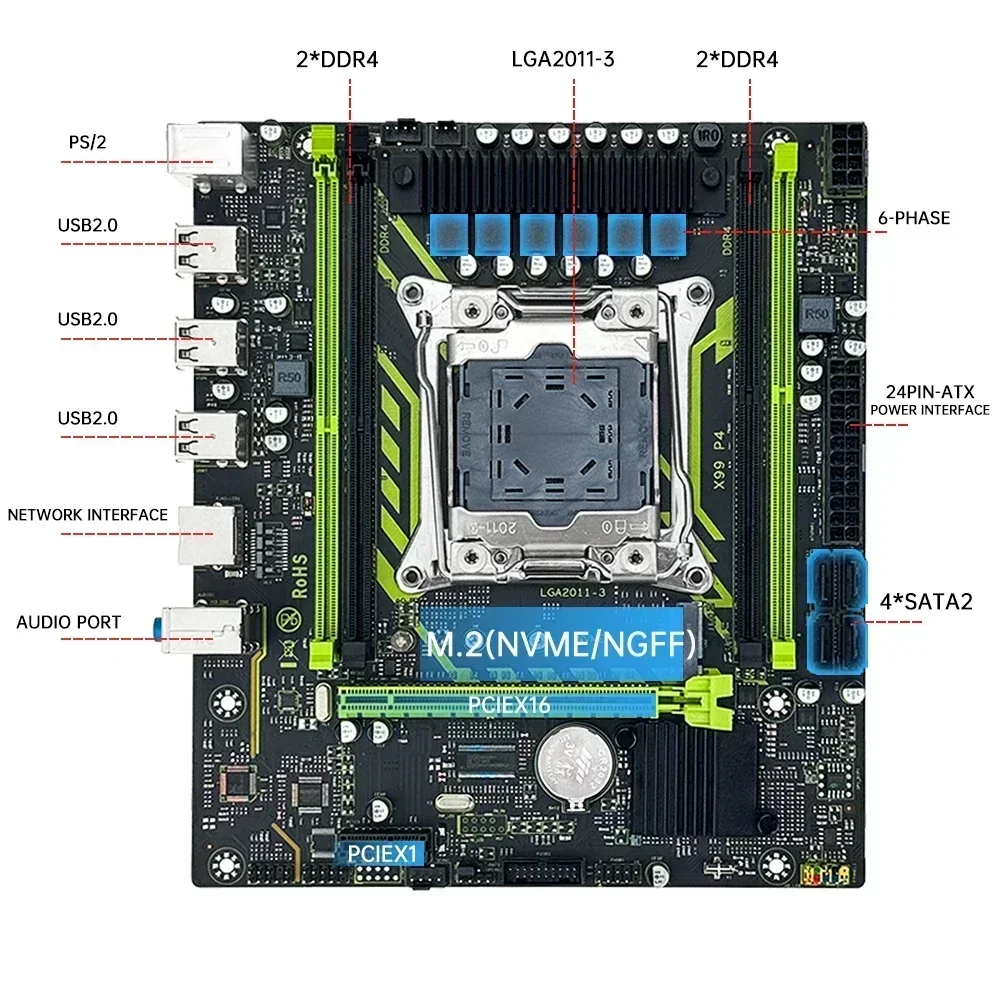 SOYO X99 Moederbord Set Met LG - 128Gb Ddr4 Ecc Lrdimm 3200Mhz recensie en prijs